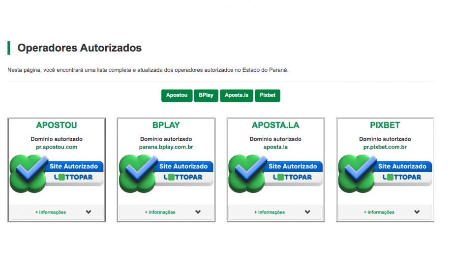 Apostando em sites autorizados pela Lottopar, o apostador tem mais segurança e os recursos ficam no Estado.